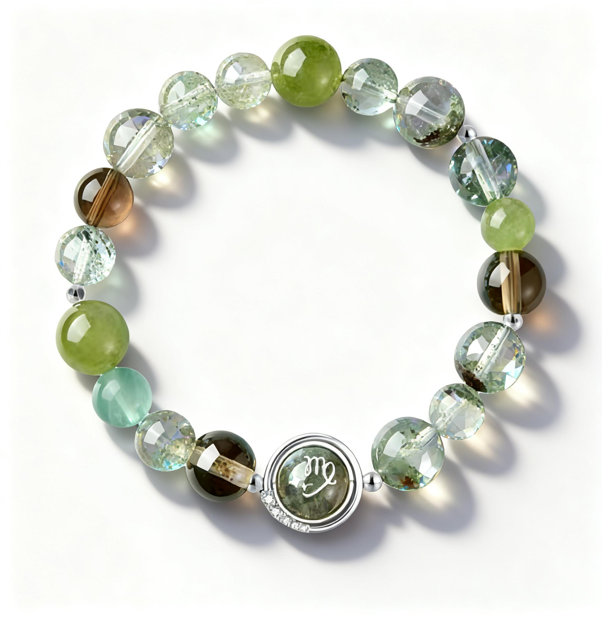 360 Energy Codes · A Unique Guardian For Your Birth Sign